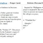 pic PrayerCard 3-Petition (Personal Requests) 2025-02