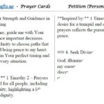 pic PrayerCard 3-Petition (Personal Requests) 2025-05